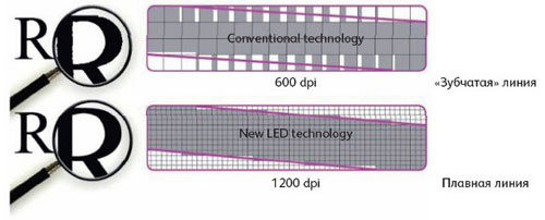 hiq_led_07